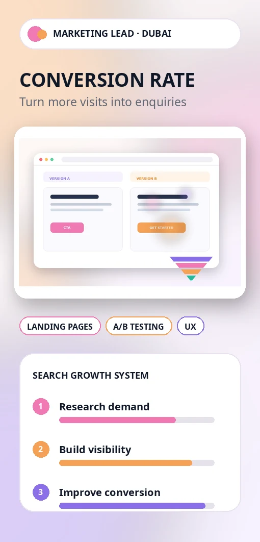 Conversion rate optimization illustration with landing page testing and funnel improvement