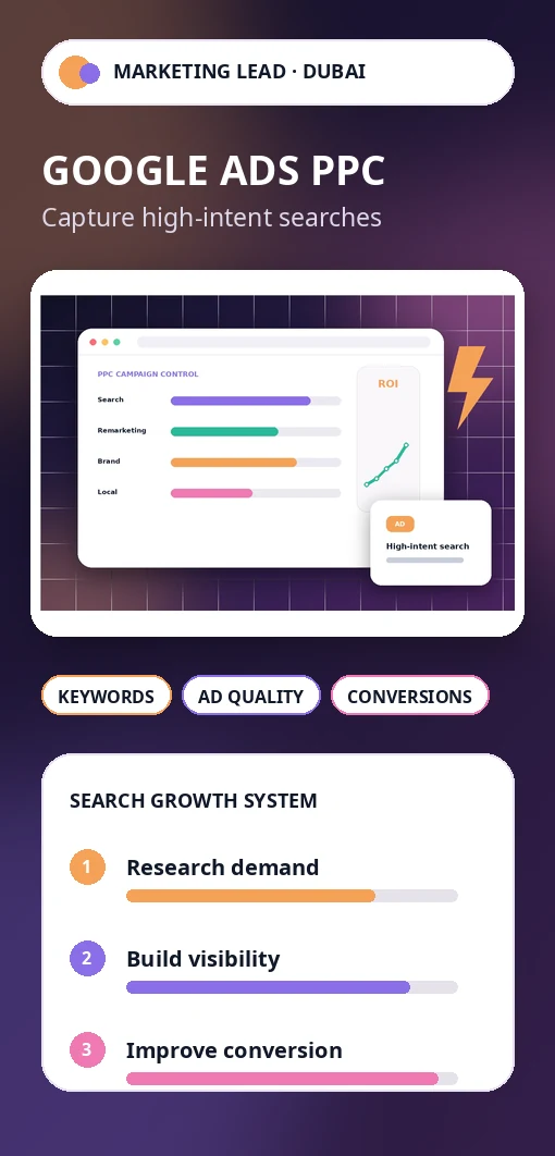 Google Ads PPC management dashboard with campaign return and performance metrics for Dubai businesses
