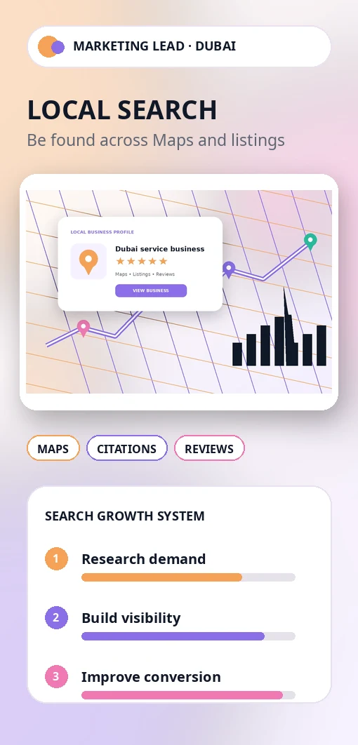 Local business listing and Google Maps optimization for a Dubai company