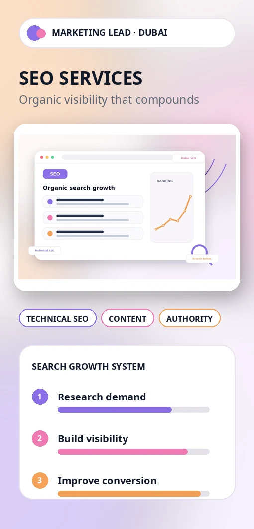 SEO services dashboard showing organic search results and ranking growth in Dubai