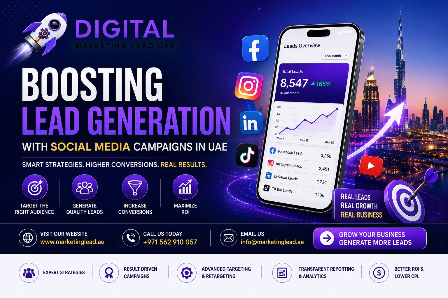 Boosting Lead Generation with Social Media Campaigns in UAE