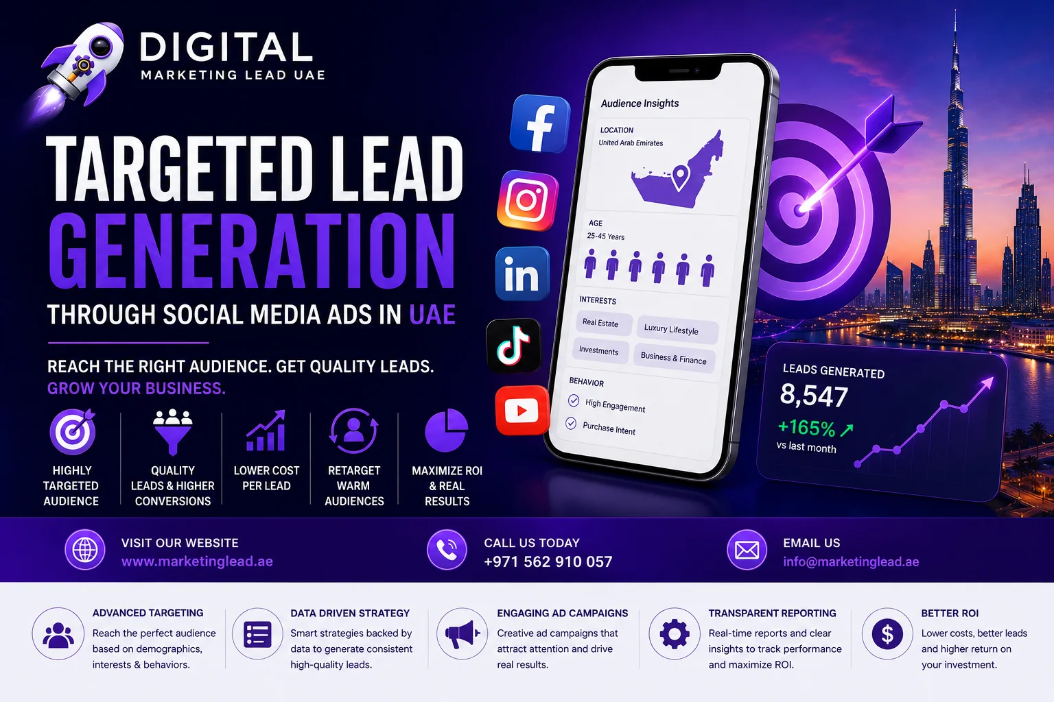 Targeted Lead Generation Through Social Media Ads in UAE