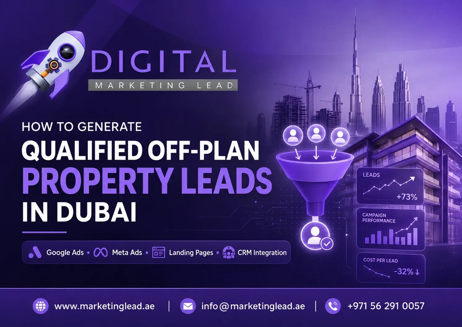 How to Generate Qualified Off-Plan Property Leads in Dubai Without Wasting Ad Spend