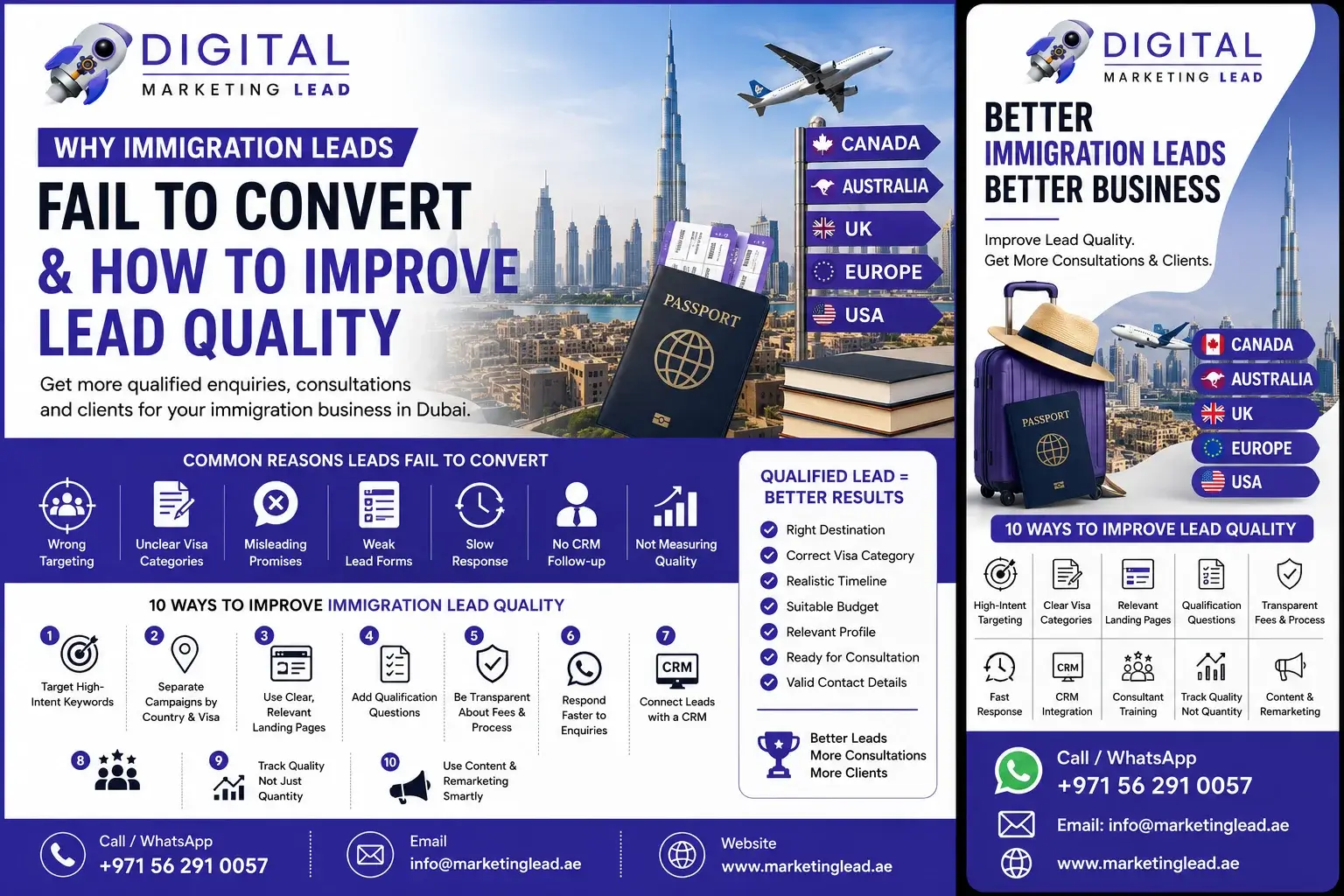Why Immigration Leads Fail to Convert: 10 Ways Dubai Consultants Can Improve Lead Quality