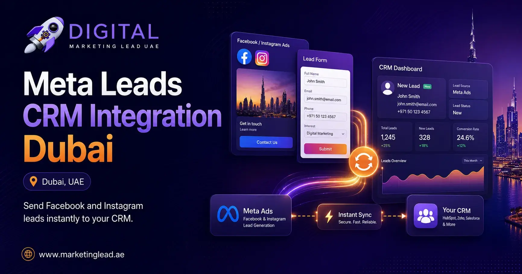 Keep Real Estate Portals and CRMs Updated
